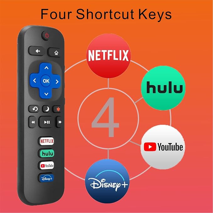 (Pack of 2) Replacement Remote Control for All Roku TV, Compatible with TCL Roku, Hisense Roku, Onn Roku Smart TVs 2-Year Warranty, for Roku TV Remote (Not for Roku Stick or Roku Player)