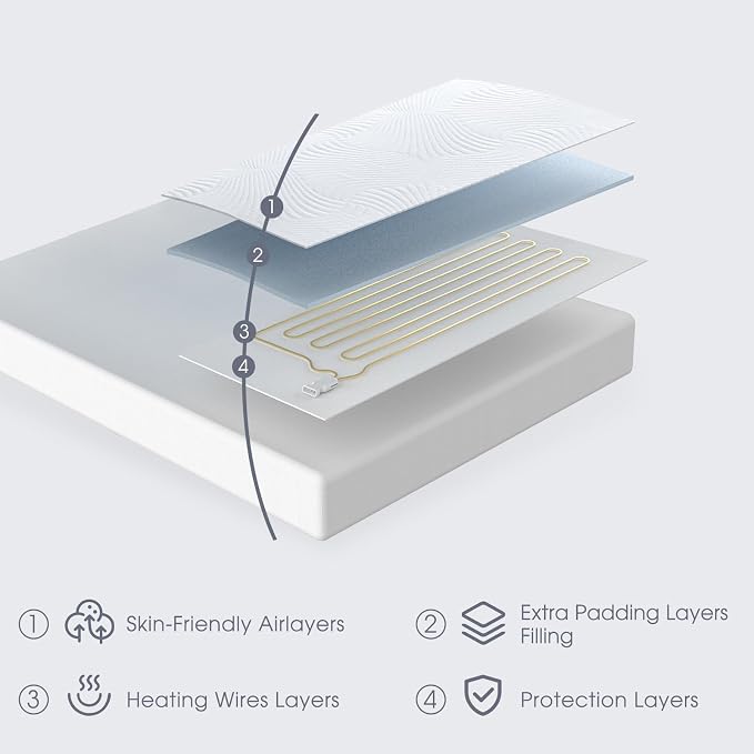 Foot Queen Size Electric Heated Mattress Pad - Foot Warmer for Bed with Memory & Preheat Functions, 12 Heat Settings Single Control for 1-12 Hours Auto Off, Lighted Button