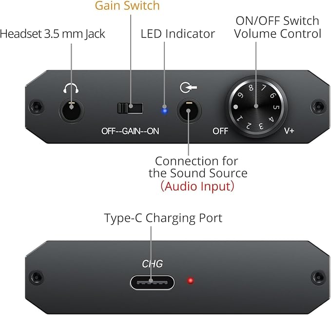 Neoteck Amplifier 16-300 Ohm Portable Headphone Amplifier,3.5mm Jack Rechargeable Headphone Amp with Volume Control,Two-Stage Gain Switch, Headset Amplifier for PC/CD/MP3/MP4 Players-Non-Bluetooth