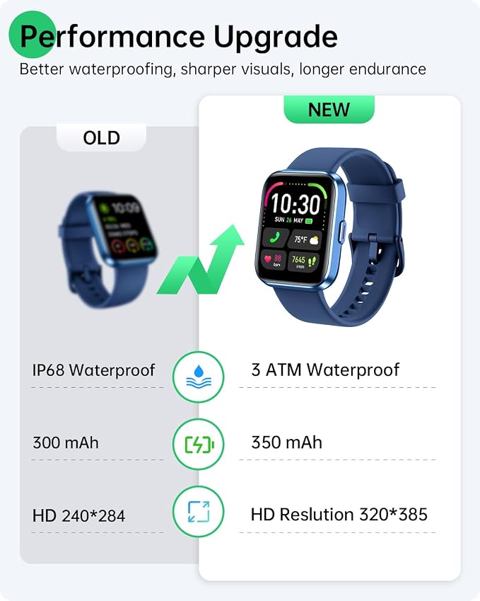 Smart Watches for Men (Android/iPhones), 120+ Sport Modes Fitness Tracker Watch with SpO2/Heart Rate Monitor, Steps/Sleep Tracker, 1.85" HD Smart Watch with Bluetooth Calls/Messages, 3ATM waterproof