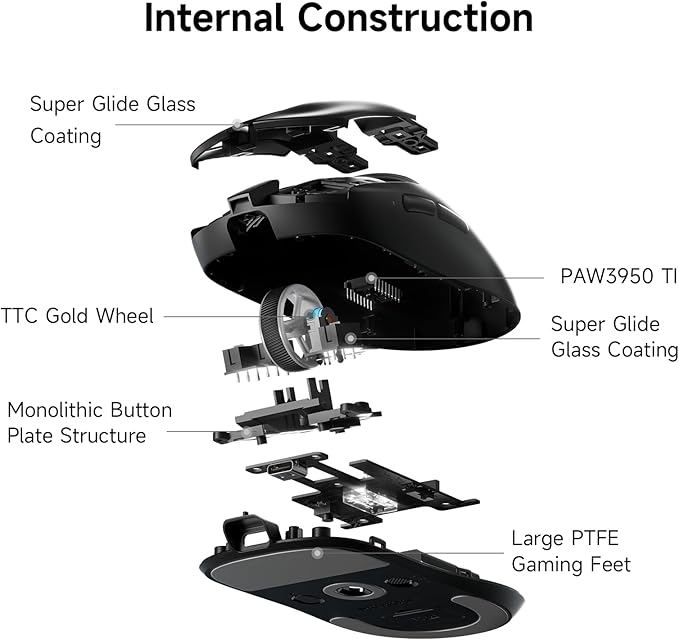 MCHOSE A7 V2 Pro Wireless Gaming Mouse Esports 59g, PAW3395, 26K DPI, TOPSPEED Wired 8K/Wireless 1K Polling, 130 Hour Battery Life PC/Mac Rosered