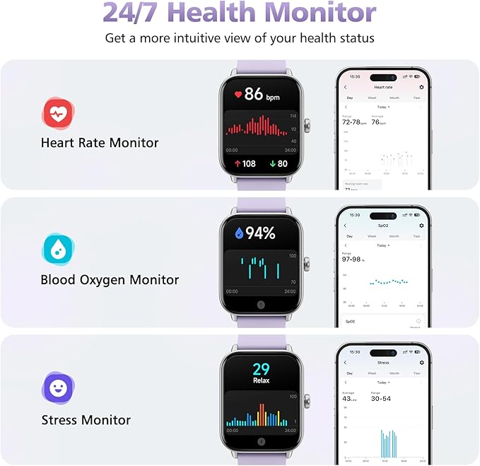 Smart Watches for Women, 1.85" Alexa Fitness Trackers with Call & SMS, Heart Rate, SpO2, Stress & Sleep Monitor, IP68 Waterproof Smartwatch for Android iPhone Samsung etc., 100+ Sports Modes, 2 Bands