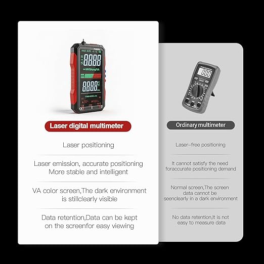USB Rechargeable Digital Multimeter Smart Automatico True Rms Professional USB Power Multi Testers Continuity Pocket Oscilloscope with Capacitor Voltmeter Megohmmeter Electrical Tools for Electrician