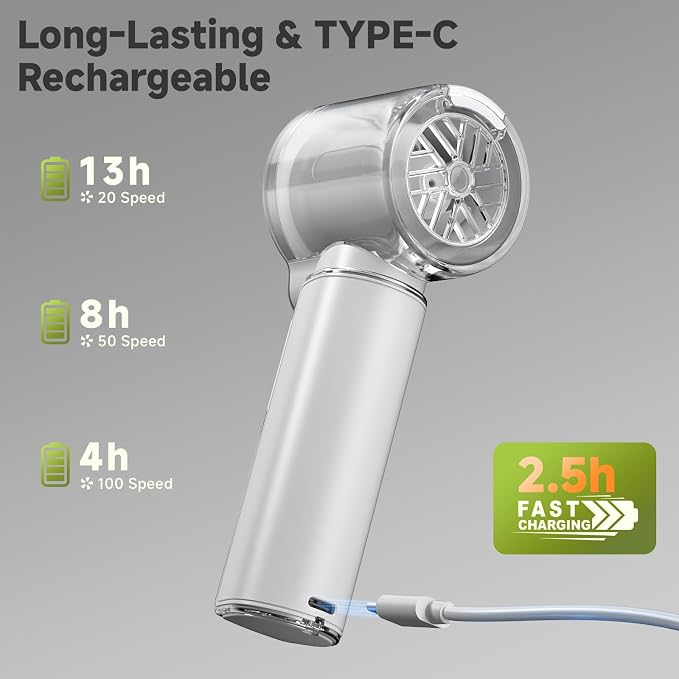 COKUNST Handheld Fan with Mist Spray & 1-100 Speed, Toggle Button & LED Digital Display, 3000mAh USB Rechargeable, 16000 RPM Turbo Mini Fan for Travel Outdoor Camping Makeup Home Office – White