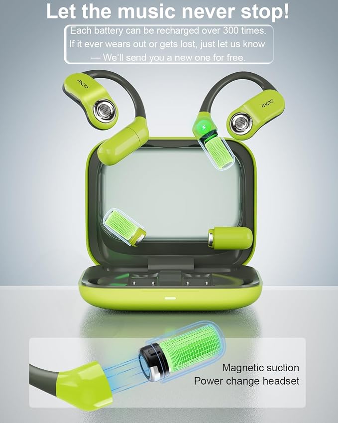OJW Open-Ear Headphones with Replaceable Battery | Replaceable Battery with over to 96 Hours of Playtime