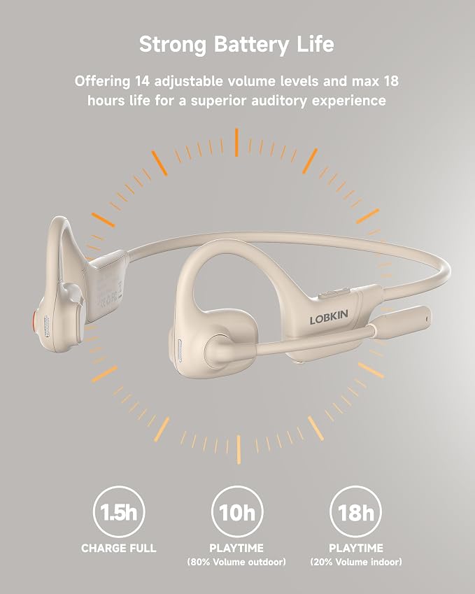 LOBKIN Open Ear Headphones with Mic, Bluetooth Headset with Noise Cancelling Microphone and Multipoint Connect, Wireless Bluetooth 5.4 Headset for Work Call Meeting Driving(Beige)
