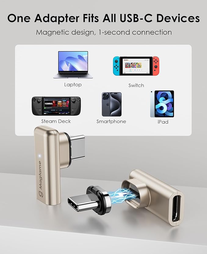 Magtame 240W Magnetic Right Angle USB C Male to USB C Female Adapter 40Gbps, 24Pin Flat 90 Degree Type-C Adapter Extender, 4K Video for USB3/4 Laptop, Tablet, iPhone 15/16, 1Pack with 2 Tips
