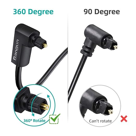 90 Degree Optical Audio Cable 12ft, Slim Digital Audio Optical Cable, SPDIF Cable, 360 Degree Right Angle Fiber Optic Toslink Cord for Sound Bar, TV, PS4, Xbox, Home Theater