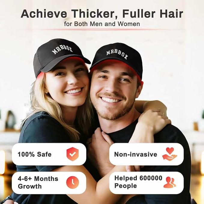 Red Light Hair Growth Cap, 528 Total Light Emitters, Red Light Therapy for Hair,Adjustable Fit,At-Home Sessions for Men & Women, Irradiation Aesthetic