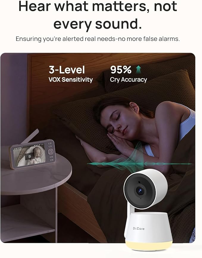 Dr.Care LumiView Smart WiFi Baby Monitor with 2 Cameras - 5" 1080P FHD & 2K Camera App Control, Privacy Mode, 5000mAh Removable Battery, Cry & Motion Alerts, HD Night Vision, Multi-User,1279ft Rang
