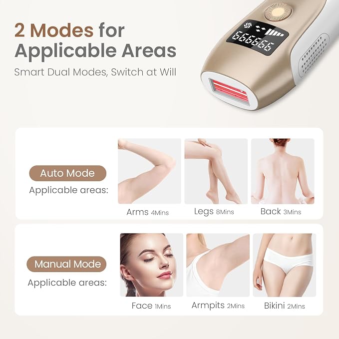 IPL Laser Hair Removal: IPL Laser Hair Removal for Women, Long-Lasting Results,999,999 Flashes Hair Removal at Home, Model S3