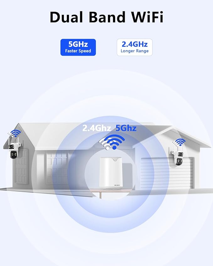 WEILAILIFE 【Auto Tracking & 2-Way Audio】 Security Cameras Wireless Outdoor, Solar-Powered PTZ Security Camera System, WiFi Home Video Surveillance Systems DVR Kits