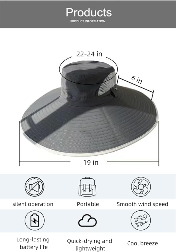 Wide Brim Solar Fan Outdoor Fishing Hat,Waterproof Hat with Two Solar Fan for Men/Women,Solar Fan Hat UPF50+