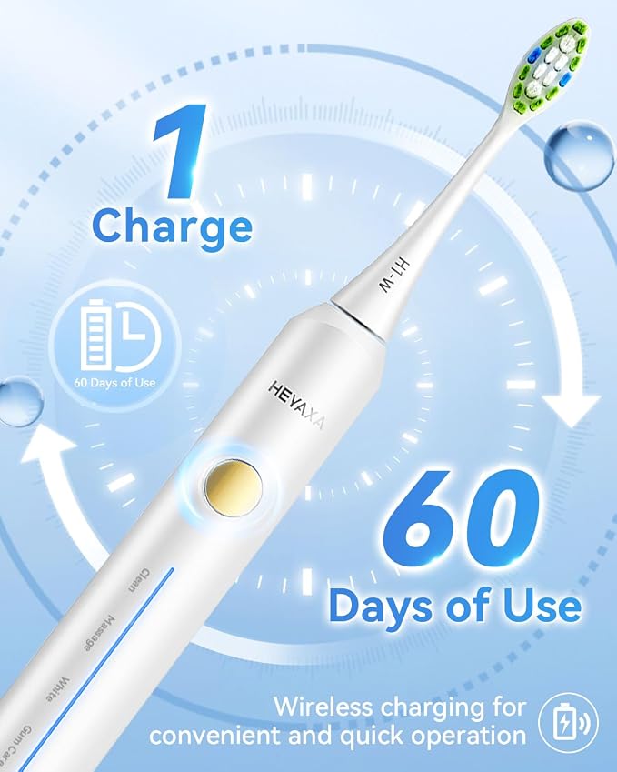 Sonic Electric Toothbrush with 40000VPM Cleaning Power for Adults&Kids, 60-Day Battery Life Rechargeable Power Toothbrush with 5 Modes, 2-Min Smart Timer, 7 Brush Heads & Travel Case (White)