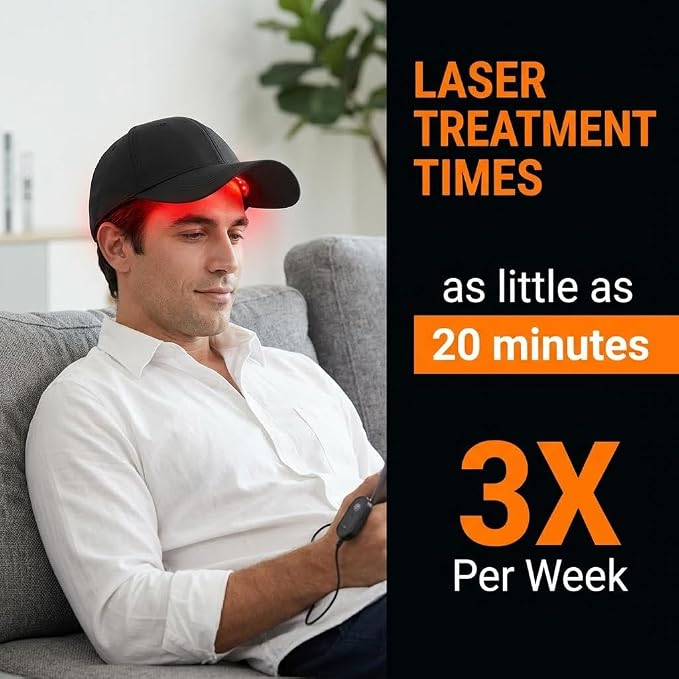 Hair Growth Device, Red Light Therapy for Hair Growth, Laser Hair Growth Cap for Hair Loss- Hair Growth for Men & Women