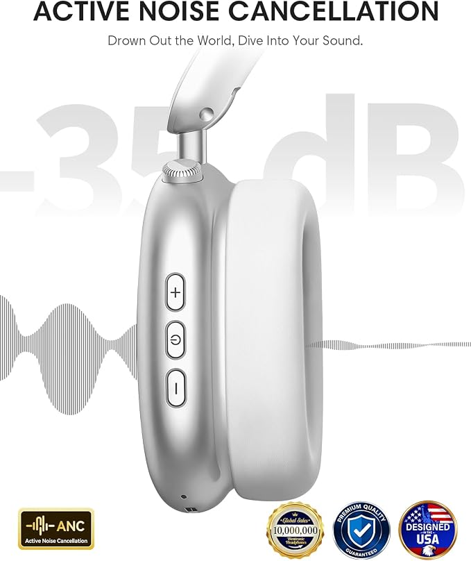 Wentronic Y02 Active Noise Cancelling Headphones, Wireless Over-Ear Bluetooth 5.4 Headphones with Microphone, 60H Playtime, Hi-Res Audio, Big Bass, Foldable Lightweight for Travel Home Office, Silver