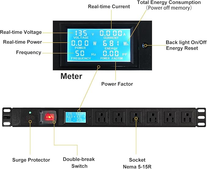 19 Inch Metered PDU Rack Mount Power Distribution Units 6 NEMA 5-15R Outlets PDU, 125-250V 15A 1U Rackmount Surge Protector Power Strip with OLED Screen Amp Voltage Power Display