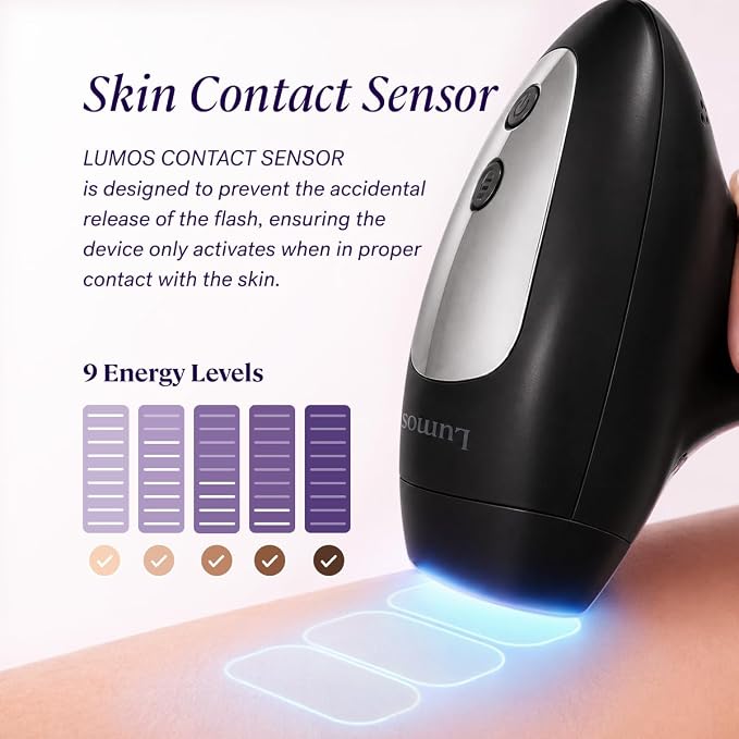 MICHAEL TODD Beauty - Lumos Laser IPL Hair Removal for Women and Men, 50°F Coolmax Technology, 999,999 Flashes, 3 in 1 w/Skin Sensor for Nearly Painless, Permanent Hair Removal