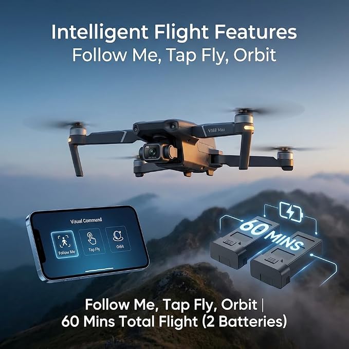 V168 Pro MAX GPS Drones with Camera for Adults 4K, RC Drone with 4.5" HD Screen on Controller, 60 Mins Flight, Long Range Transmission, 360° Obstacle Avoidance, Follow Me, Auto Return, Brushless Motor, QuickShots, Lightweight and Foldable Quadcopter fo...