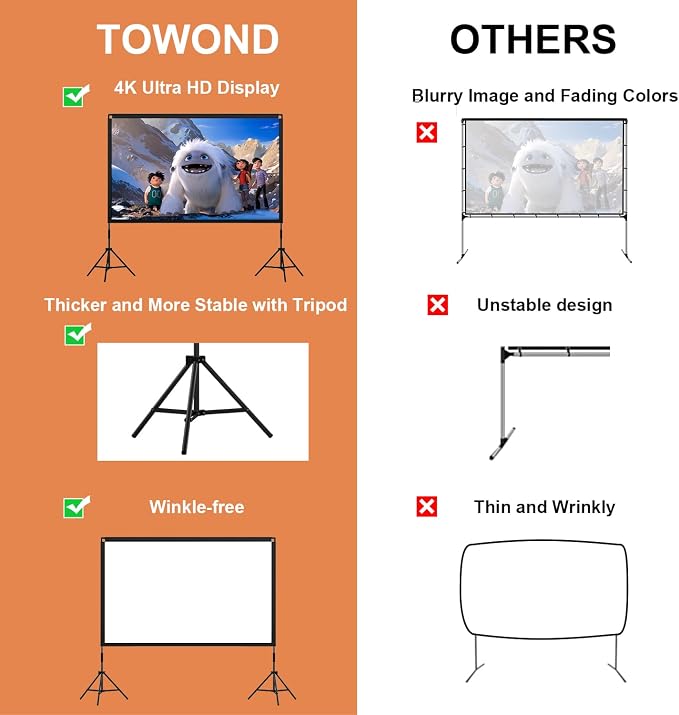Projector Screen with Stand, Towond 120 inch Outdoor Movie Screen 16:9 HD Front Rear Portable Projection Screen with Carry Bag Wrinkle-Free and Foldable Design for Soccer Match Viewing Parties