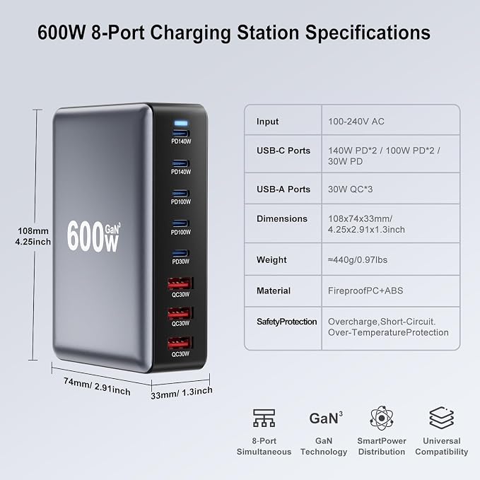 600W Fast Charging 8 Port USB C Charger Block with Nylon Fast Charging Cable, Multi-Device Charging Station Wall Desktop Charger with GaN Ⅲ Technology, USB-C Charger Adapter for MacBook/iPad/iPhone 17