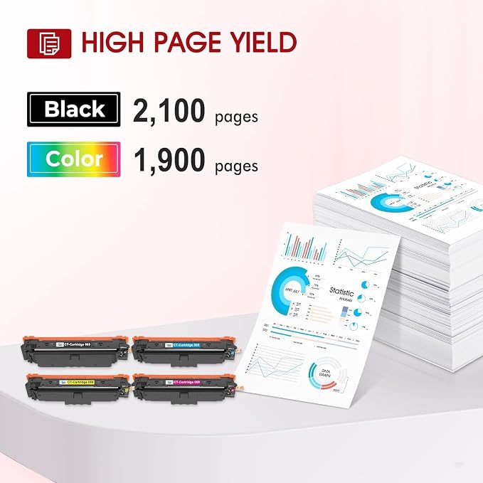 069 Toner Cartridge Set 069H MF753Cdw Compatible for Canon 069 for Canon imageCLASS MF750C LBP674C MF 753Cdw MF751Cdw MF752Cdw LBP674Cdw LBP674Cx LBP673Cdw Series Printer (B/C/Y/M, 4 Pack)