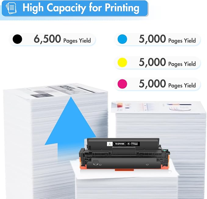 410X Toner Cartridges 4 Pack M477fnw Compatible Replacement for HP 410X 410A Color LaserJet Pro MFP M477fdw M477fdn M477fnw M452dn M452nw M452dw M377dw M477 M452 CF410X CF411X CF412X CF413X Printer
