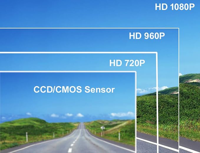 Vehicle Backup Cameras Monitor System 12V/24V,4 x HD 1080P Front Side Rear View Camera + 7" inch Quad Split 4CH Car LCD IPS Monitor for RV Bus Truck Trailer Caravan Camper