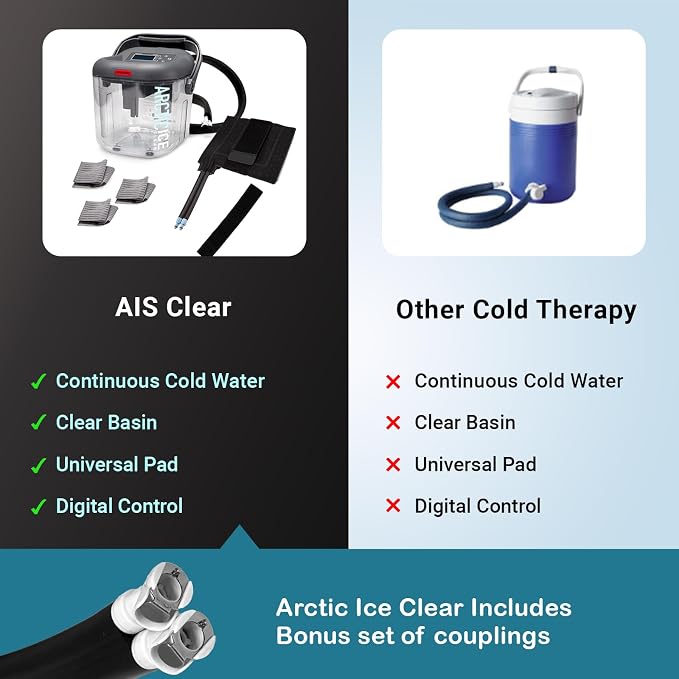 Circulating Cold Water Therapy Ice Machine Gen 2 by Arctic Ice Clear – for Knee, Elbow, Shoulder, Back Pain, Swelling, Sprains, Injuries (Arctic Ice Clear) (with Back Pad)