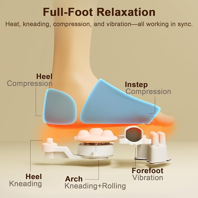JZBRAIN Foot Massager for Plantar Fasciitis & Neuropathy 2026 Upgraded | Comfortable Shiatsu Massage with Heat, Kneading, Vibration & Compression