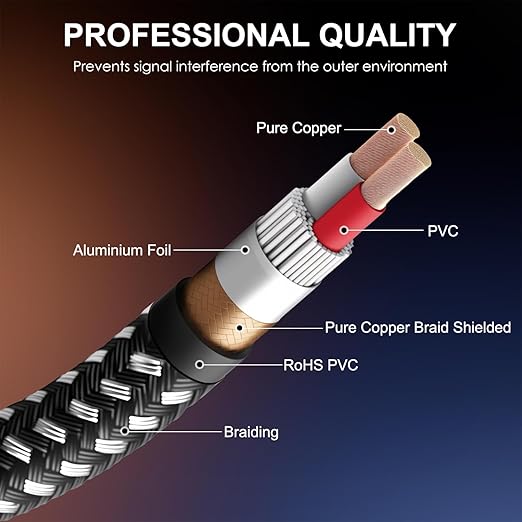 XLR Cable 10 FT/4 Pack, Microphone Cable 3 Pin Nylong Braided Balanced XLR Male to Female Heavy Duty Mic Patch Cords (Pure Copper Conductors)
