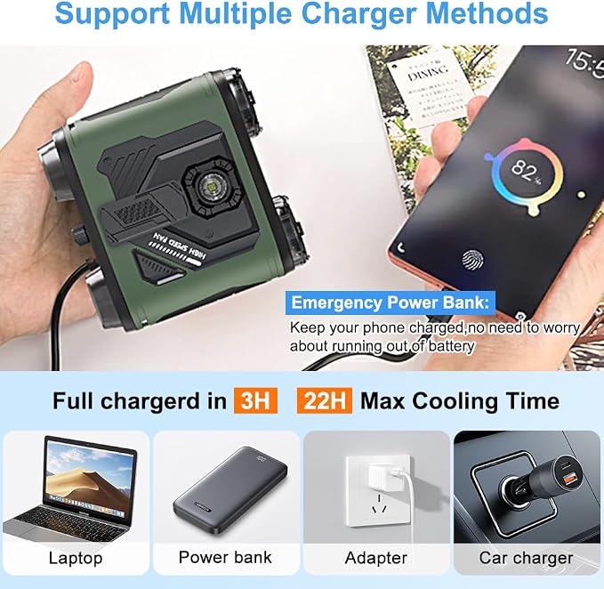 Portable Waist Fan, 12000mAh Rechargeable 100-Speed 6600RPM Dual Air Outlet Strong Airflow with Flashlight, 30H Runtime Hanging Neck Fan Wearable Belt Fan for Camping, Outdoor, Jobsite, Traveling