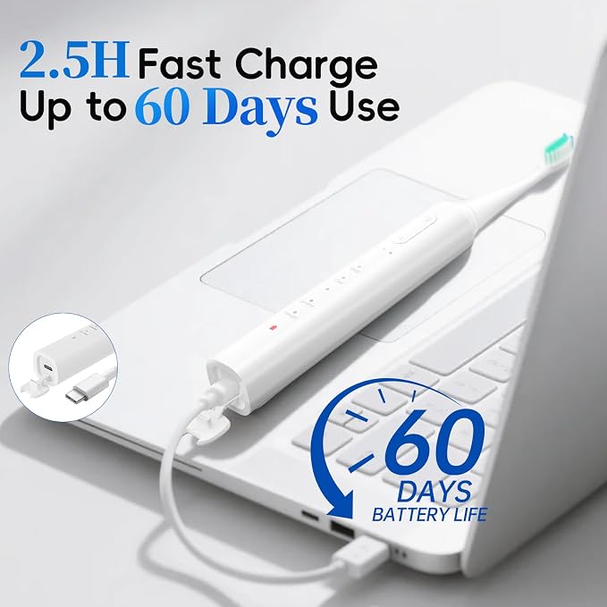 SEIGA Sonic Electric Toothbrush for Adults,Rechargeable Toothbrush with 5 Modes & 3 Intensities,Soft Bristles, 2-Minute Timer,IPX7 Waterproof,Travel Electric Toothbrush with 60-Day Battery Life