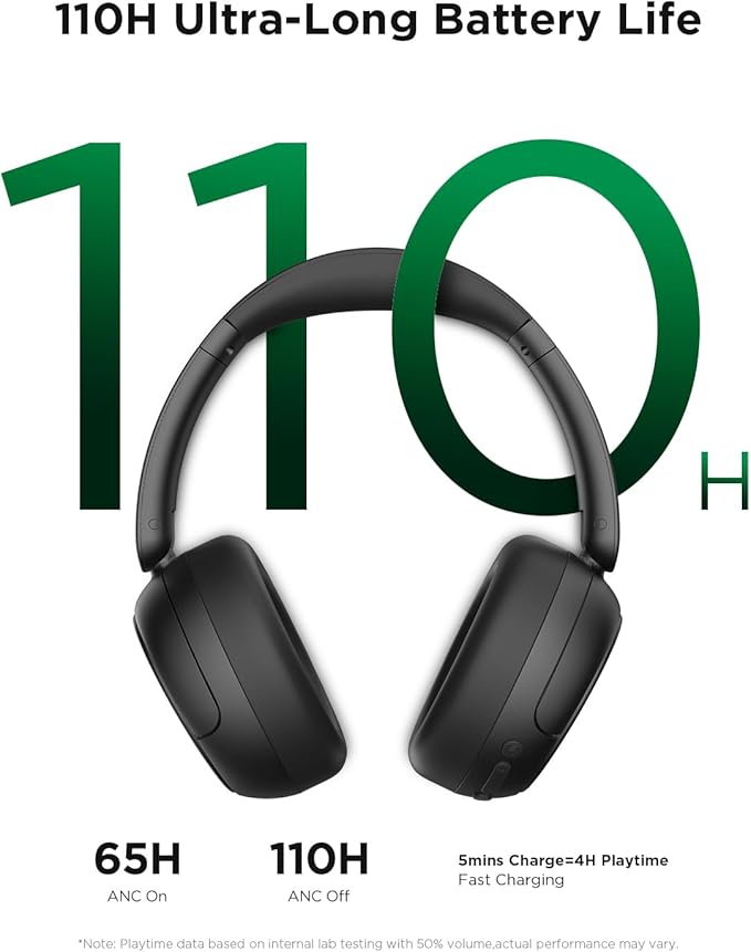 TALIX H30 Hybrid Active Noise Cancelling Headphones, 110H Playtime Hi-Res Audio Bluetooth 6.0 Wireless Over Ear ANC Headphones for Commute/Travel (Black)