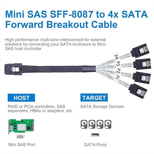 10Gtek MiniSAS SFF-8087 Fan-Out Cable Breakout to 4xSATA, 6Gbps High-Speed Cable for RAID Controllers, Servers & Storage Enclosures, with Latch, 0.5-m(1.6ft)