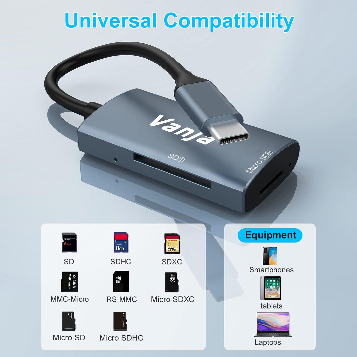 Vanja SD Card Reader USB C, High-Speed USB 3.0 Micro SD Card Adapter for SD SDXC SDHC MicroSD | Compatible with iPhone 17/16/15, MacBook Pro/Air, iPad Pro, Laptop, Galaxy Smartphones