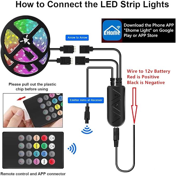 Led Strip Boat Lights Kit, 66FT Bluetooth Multi-Color Marine Pontoon Led Lights, Waterproof Boat Interior Light, Under Gunnel Deck Lights, Night Fishing Lights, APP/Remote Control, Sound Music Sync