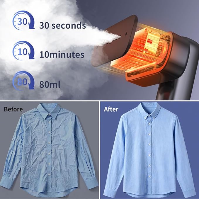 Global Travel Steamer for Clothes,(100V-230V) Dual Voltage Portable 2-in-1 Handheld Steamer & Iron, Travel Safer with Auto-Off - Suitcase Essential for Business Travel & Europe,Grey