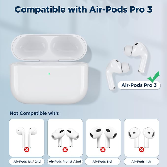 Wireless Charging Case Replacement for AirPods Pro 3 (2025 Release), USB-C Port with Pairing & Sync Button, Replacement Airpods Pro 3 Charging case Support Wireless Airpods pro 3 Charger case