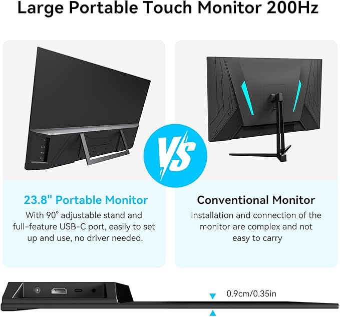 Prechen 23.8" 200hz Portable Touchscreen Monitor 99% sRGB VA FHD 1080P, VESA, Built-in Speaker, w/90°Adjustable Stand USB-C HDMI External Second Touch Screen Display for Laptop/PC/Phone