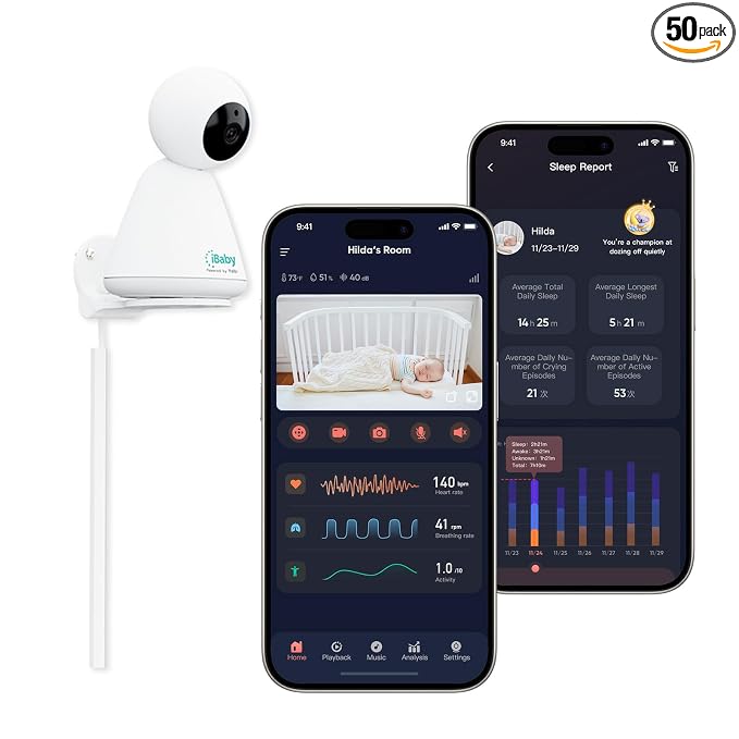 iBaby i20 Wellness Baby Monitor: Track Live Health Data, Sleep Patter -1080P, Night Vision, 2-Way Audio, Cry & Safety Alerts, No Subscription, Wall Mount