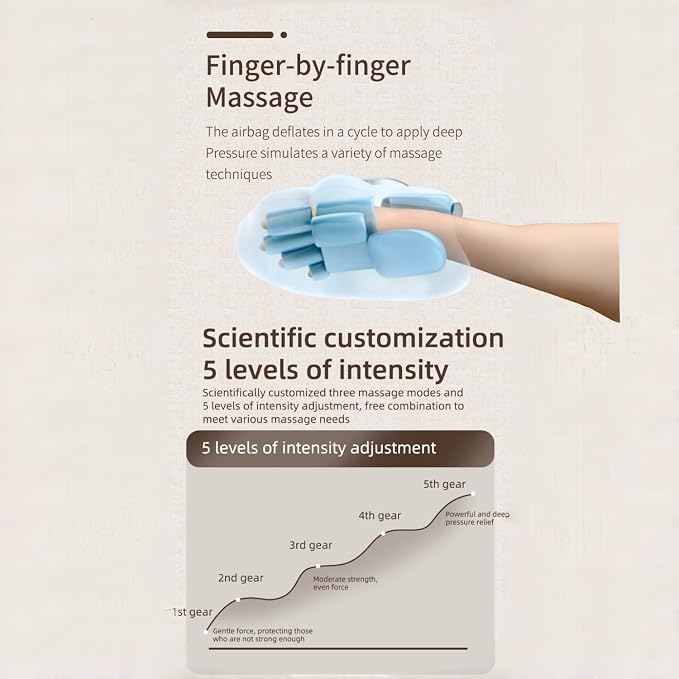 Hand Massager with Heat and Compression, Electric Hand Massager for Arthritis and Carpal Tunnel Relief, 3 Modes 3 Heat Levels 5 Compression Settings Hand Massage, Fathers Day Gift