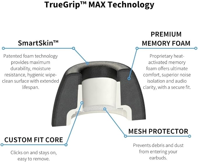 Comply TrueGrip MAX | Premium Memory Foam Replacement Earbud Tips for Apple AirPods Pro 1 & 2 | Long Lasting Comfort, Extreme Durability, Secure Fit, Superior Noise Isolation| Black (S/M/L) (3 Pairs)