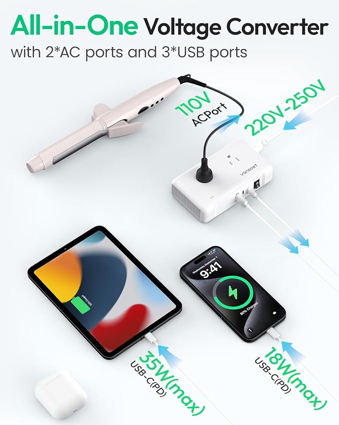 220V to 110V Converter, Voltage Converter US to Europe with 1 USB A & 2 USB C Ports Fast Charging, 2 AC Sockets and UK/AU/US/EU Worldwide Plug Adapter