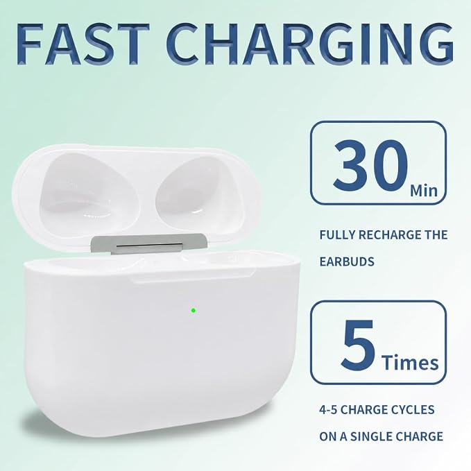 Replacement Charging Case for AirPods 3rd Generation (A2897/A2566/A2565/A2564/A2563) – USB-C & Qi Wireless Charging – Bluetooth Pairing Button – Case Only (No Earbuds)