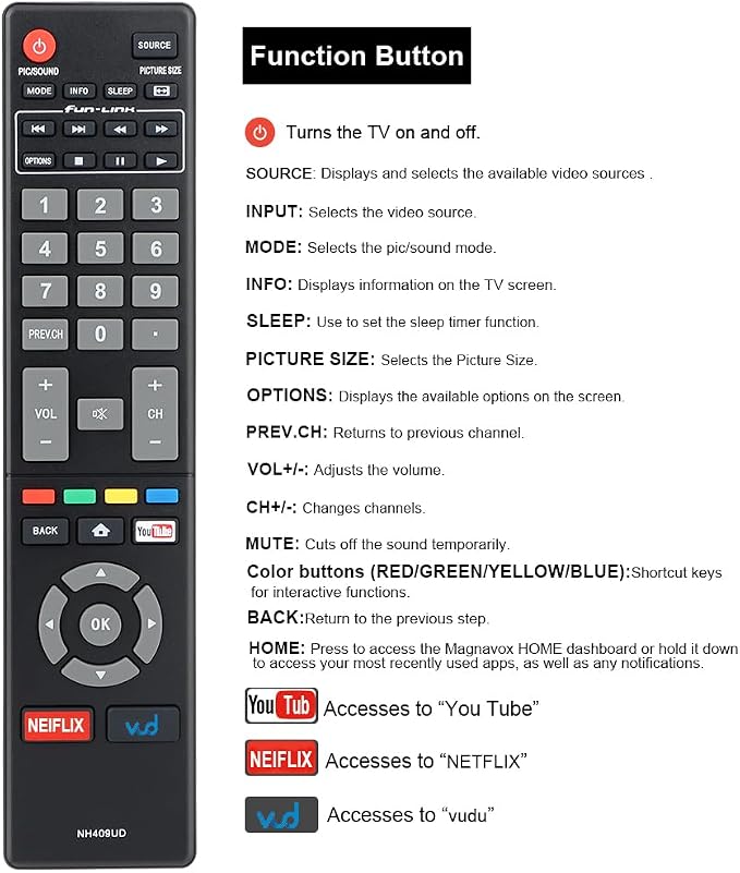 for Magnavox-TV-Remote-Control-Replacement, Compatible with Magnavox LED HDTV Smart TVs (NH409UD)