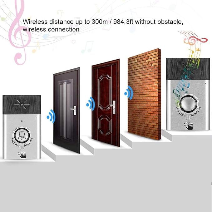 Tosuny Wireless Voice 2Way Intercom Doorbell with Builtin Speaker, Home Security Access Control System with 6 Months Long Standby time, Door Chime