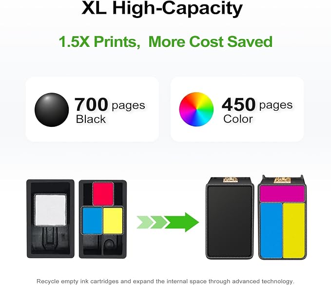 Ankink 67XL Ink Cartridges for HP 67 XL Black Color Combo 3-Pack Replacement for HP67 HP67XL for Printer 2700 2700e 4100 6400 4155e 2755e 2752e 4100e 6458 6455e 4152 6055e 6052e 4152e 2742e 6400e