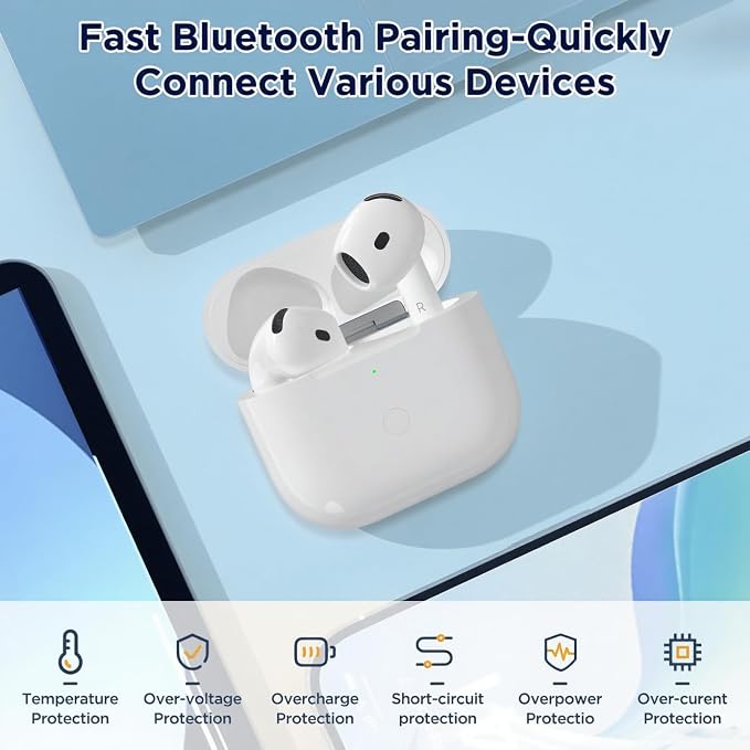 Replacement Charging Case for AirPods 4th Generation with Type-C Charging Port, Compatible with AirPod 4 Gen Charging Case, with Blue-Tooth Sync Button, No Earbuds (C-Port)