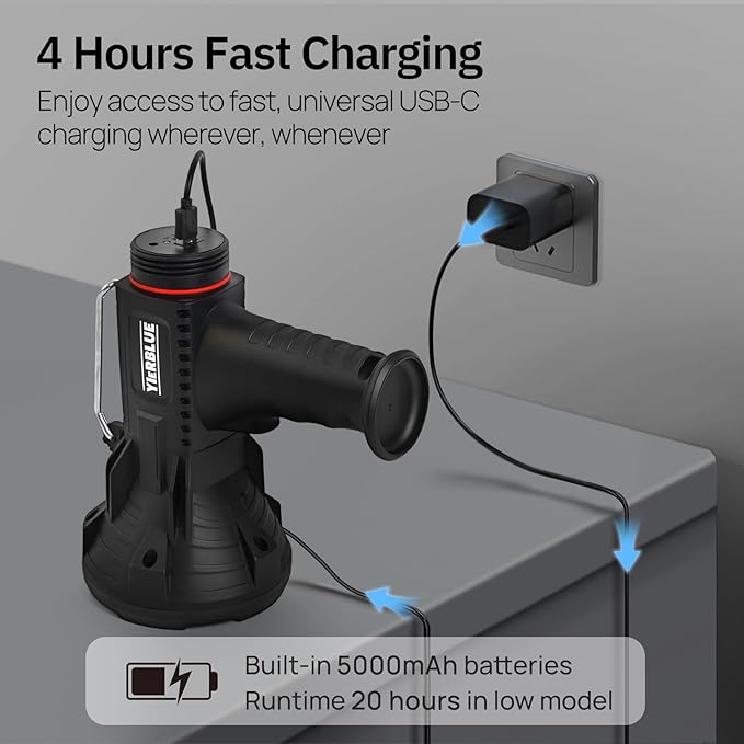 YIERBLUE Rechargeable Spotlight Floodlight Combo 2200,000 High Lumen, Super Bright IP67 Waterproof Spotlight Flashlight with COB Floodlight Runtime up to 15Hrs, with Foldable Stand and Red Lens